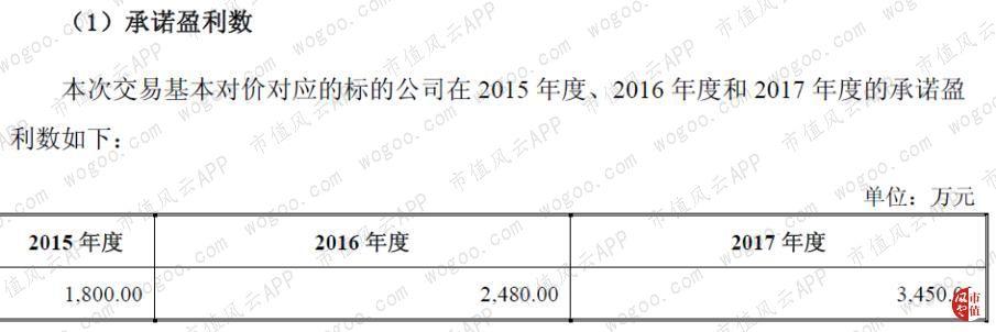 金證股份最新消息報(bào)告，金證股份最新動(dòng)態(tài)報(bào)告發(fā)布