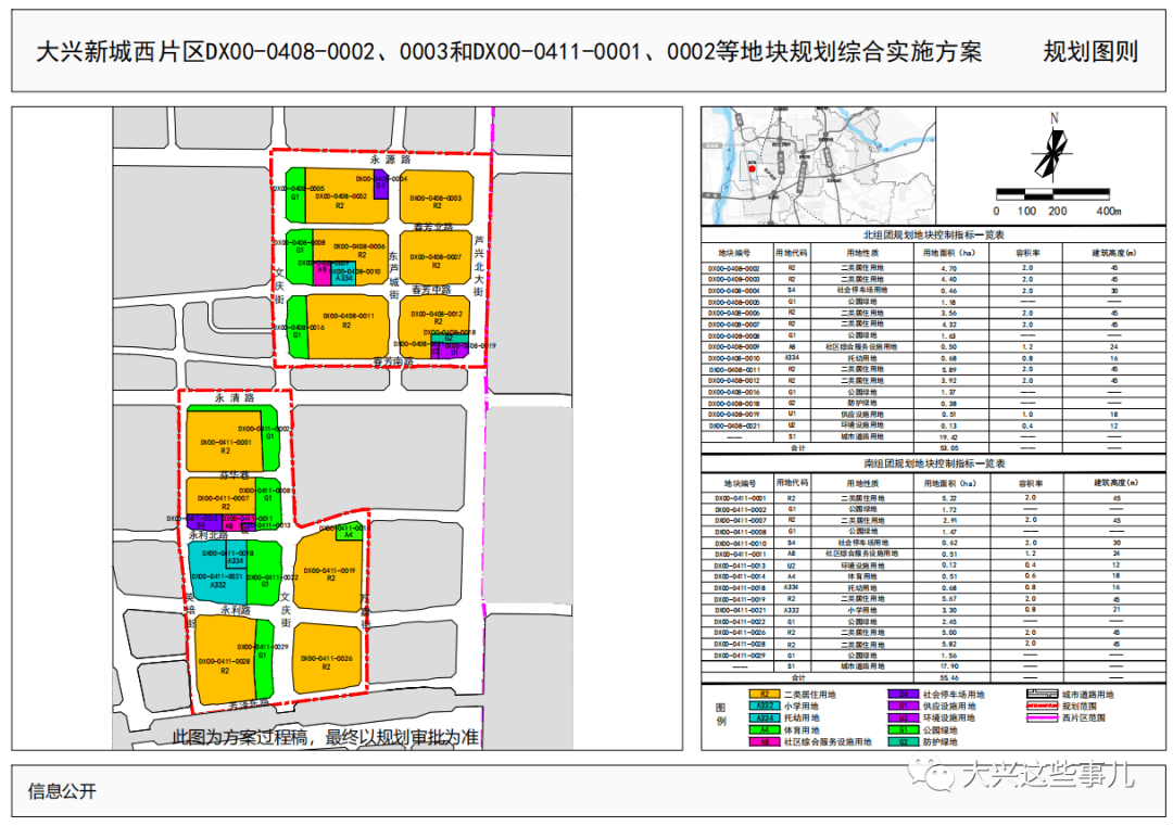 大興區(qū)西片區(qū)最新消息，蓬勃發(fā)展中的未來之城，大興區(qū)西片區(qū)蓬勃發(fā)展，未來之城最新動態(tài)揭秘