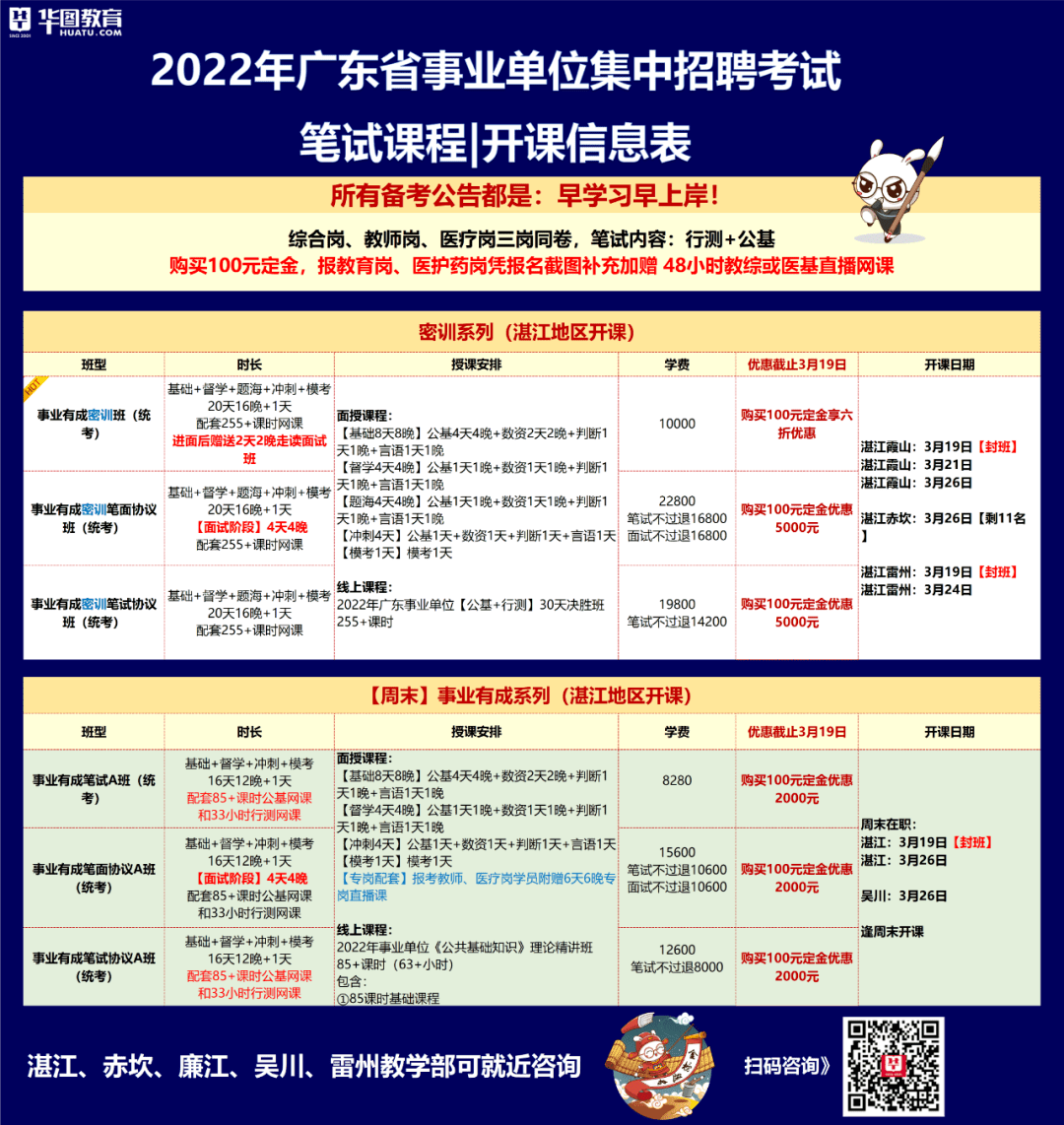 吳川市最新招聘動態(tài)及其影響，吳川市最新招聘動態(tài)及其社會影響分析