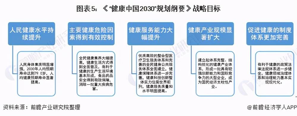 國家對保健品最新政策，重塑行業(yè)生態(tài)，保障消費(fèi)者權(quán)益，國家最新保健品政策重塑行業(yè)生態(tài)，保障消費(fèi)者權(quán)益措施出臺(tái)