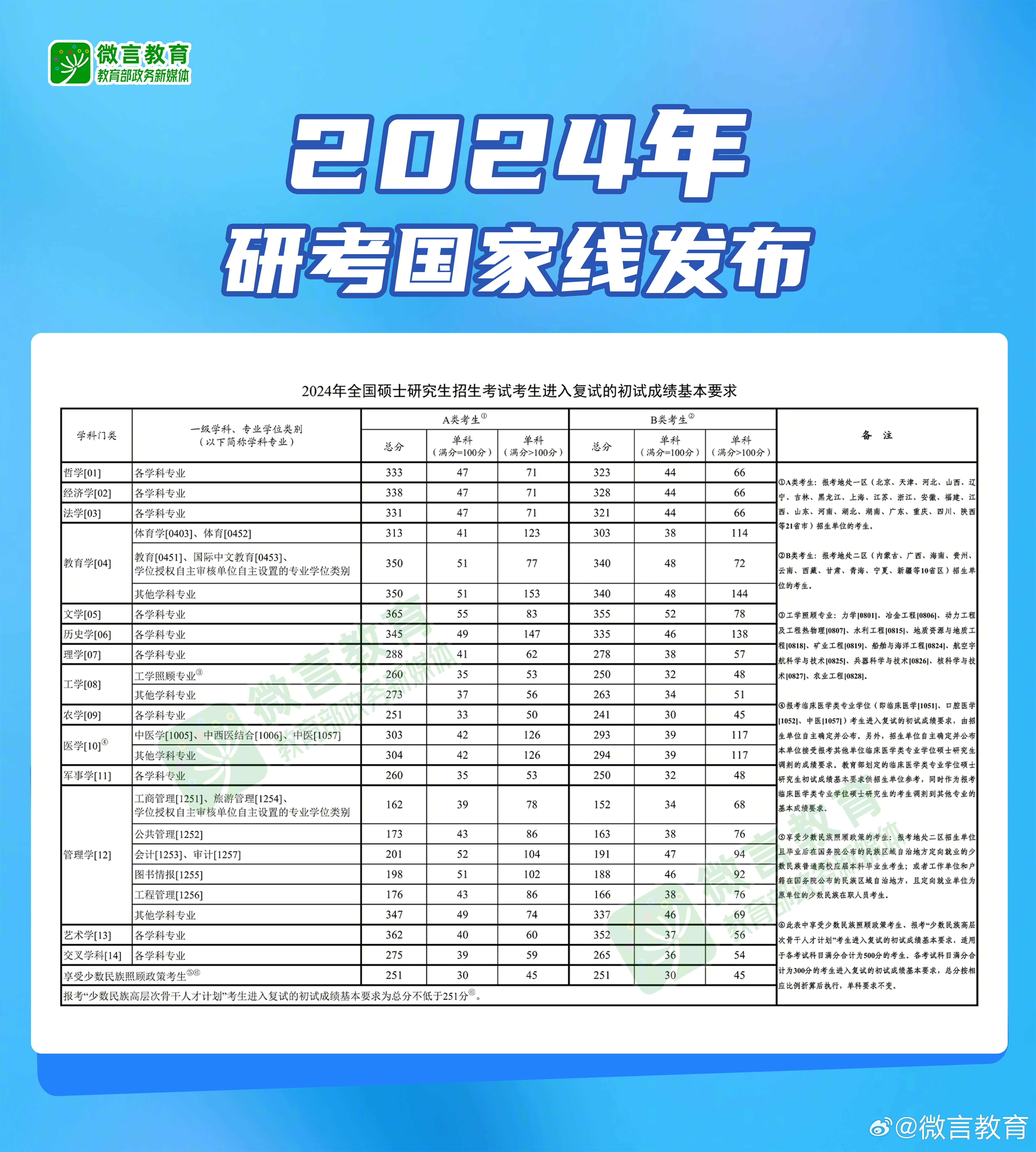 2024年新奧正版資料免費(fèi)大全——探索與獲取途徑，2024年新奧正版資料免費(fèi)大全，全面探索與獲取指南