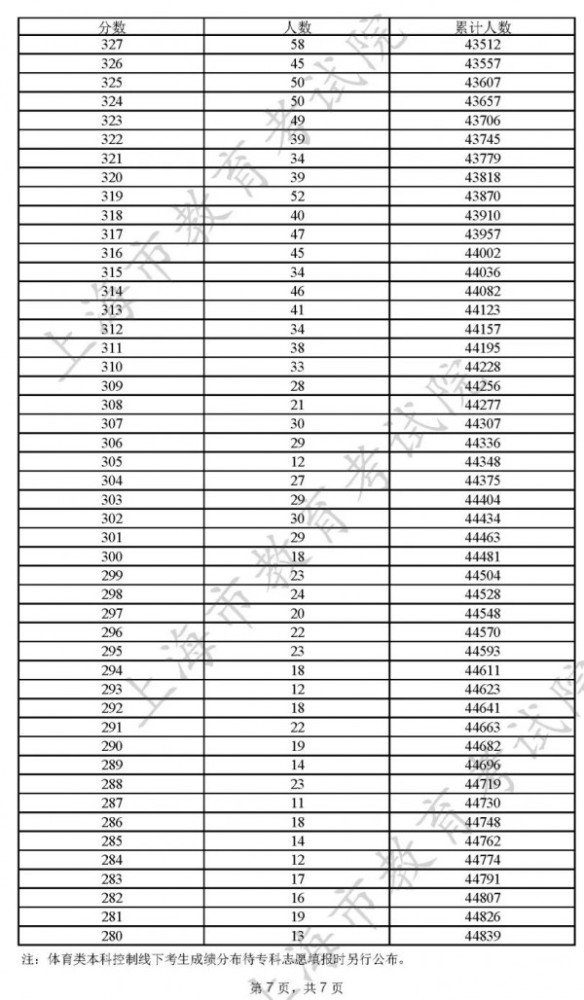 澳門開獎結(jié)果及開獎記錄表013探析，澳門開獎結(jié)果及記錄表013深度解析