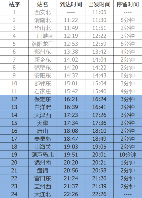 最新鐵路列車時刻表，重塑旅客出行體驗，最新鐵路列車時刻表發(fā)布，重塑旅客出行體驗新篇章