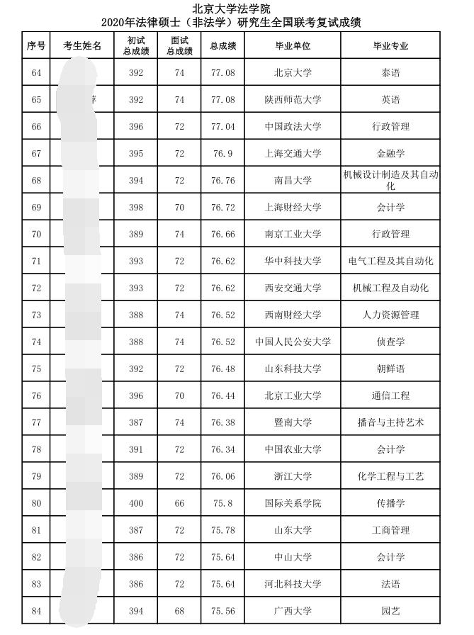 雙非最新公布，高校招生政策的新動(dòng)態(tài)與挑戰(zhàn)，雙非最新公布，高校招生政策的新動(dòng)態(tài)與挑戰(zhàn)解析