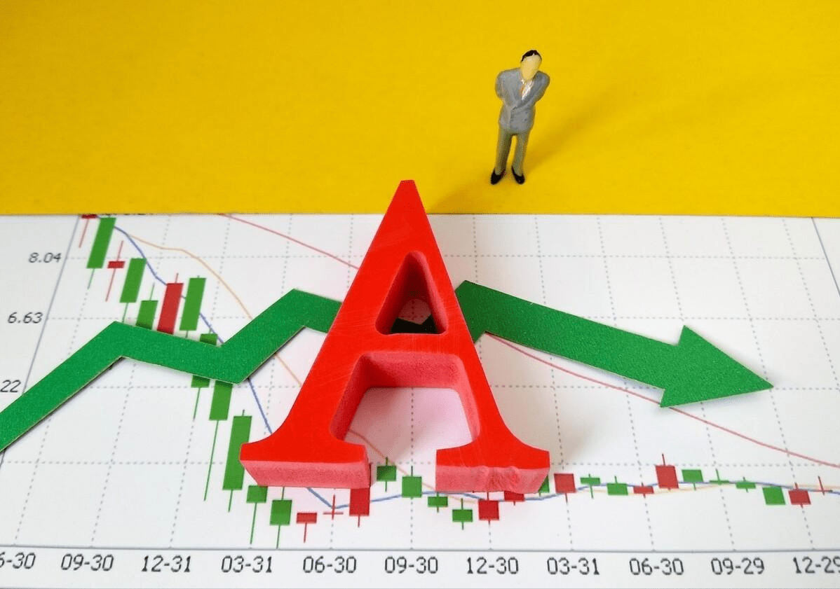 最新A股走勢分析，最新A股走勢解析