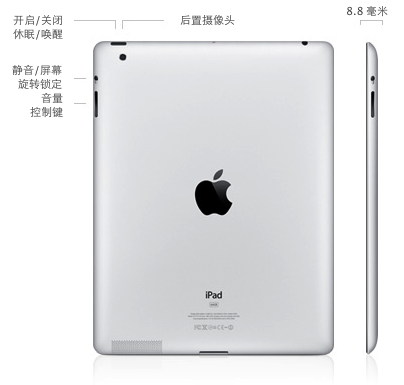 探索2018最新iPad型號，功能與特性的深度解析，深度解析，2018最新iPad型號功能與特性探索