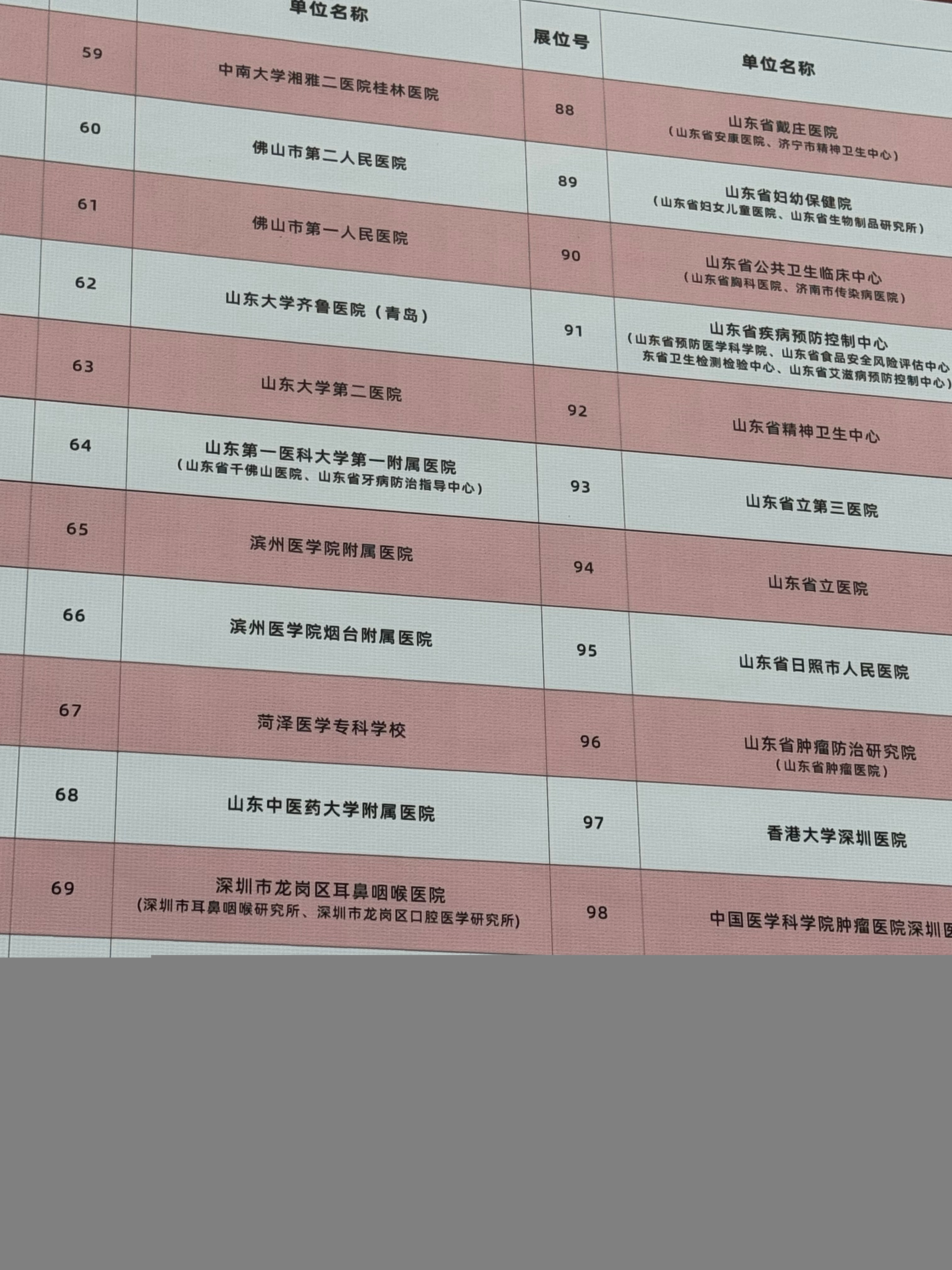 最新山東病歷，深度探究與啟示，山東最新病歷深度探究與啟示