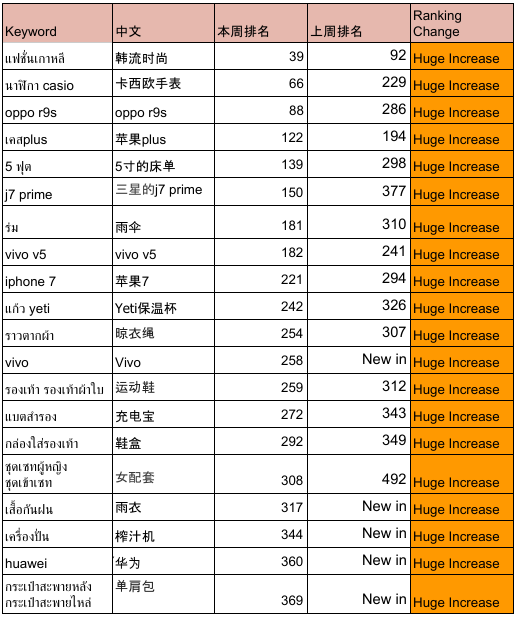 澳彩資料免費(fèi)資料大全,正確解答定義_yShop59.195