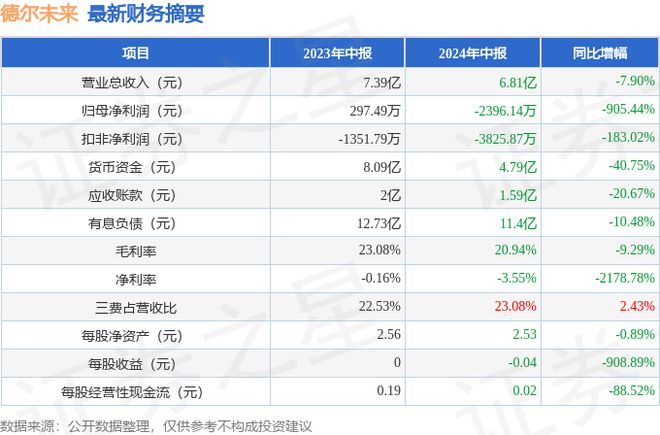 新奧彩2024最新資料大全,全面執(zhí)行數(shù)據(jù)計(jì)劃_復(fù)古款13.905