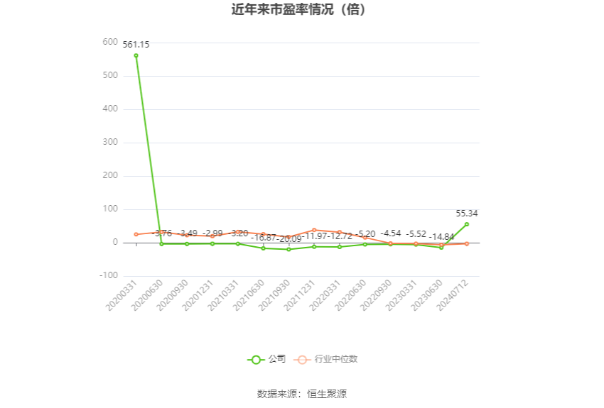 2024年資料免費(fèi)大全優(yōu)勢(shì)的亮點(diǎn)和提升,權(quán)威評(píng)估解析_Prime33.801