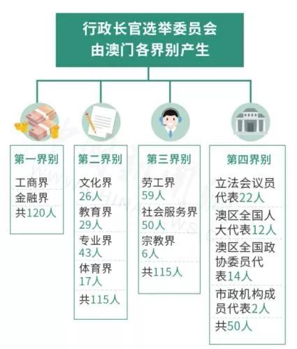 新澳門免費(fèi)資料大全在線查看,靈活性操作方案_Ultra54.459