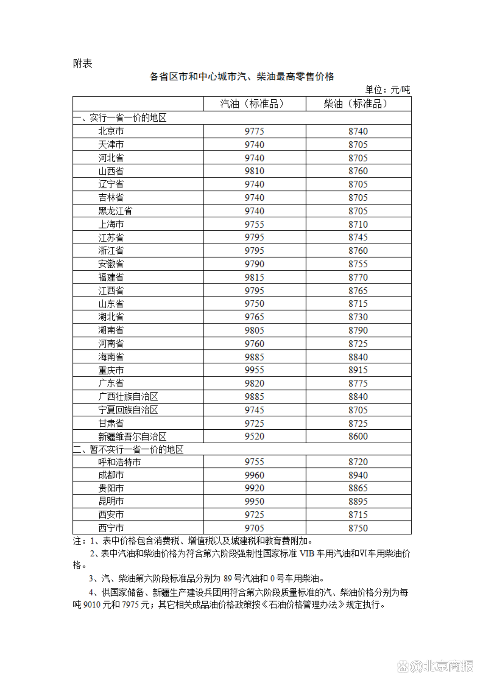 新澳門六開彩開獎結果2024年,持續(xù)設計解析策略_安卓款60.190