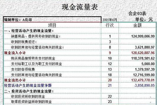 稅務(wù)報(bào)表最新更新及其對(duì)企業(yè)的影響，稅務(wù)報(bào)表最新更新及對(duì)企業(yè)影響的深度解析