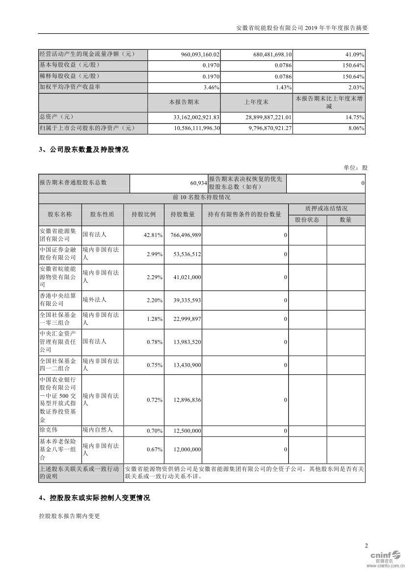 皖能電力最新動(dòng)態(tài)，創(chuàng)新與發(fā)展引領(lǐng)行業(yè)前行，皖能電力創(chuàng)新引領(lǐng)行業(yè)前行，最新動(dòng)態(tài)與發(fā)展展望