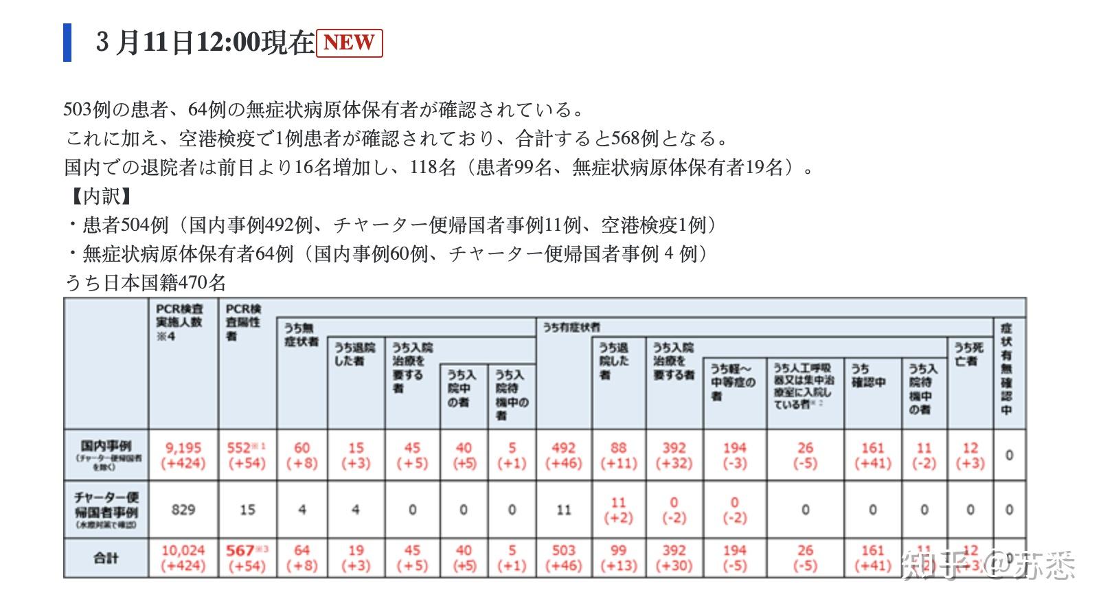 最新日本疫情概況及其影響，日本疫情最新概況及其社會(huì)影響分析