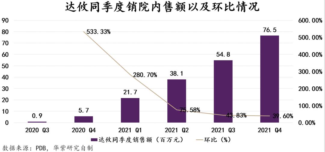 國產(chǎn)減肥藥概述，種類與特點，國產(chǎn)減肥藥概述，種類、特點全解析