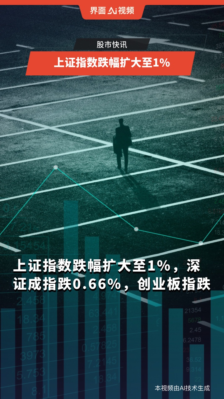 上證指數(shù)跌幅達(dá)0.34%，市場新動向分析，上證指數(shù)跌幅達(dá)0.34%，市場新動向深度解析