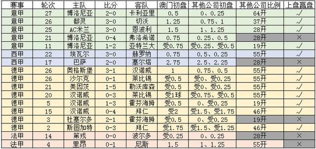 警惕虛假博彩陷阱，切勿陷入新澳門一碼一碼騙局，警惕虛假博彩陷阱，遠離新澳門一碼一碼騙局