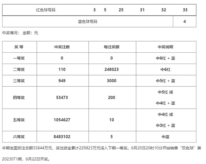 澳門一碼一碼，張子慧與準確性的探索，澳門一碼一碼，張子慧追求準確性的探索之旅