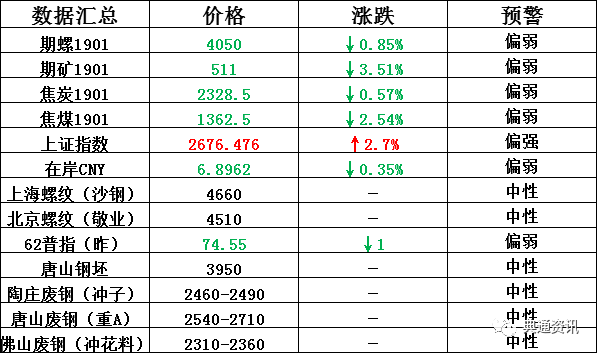 新澳歷史開獎最新結(jié)果查詢表,最新核心解答定義_特供版28.709