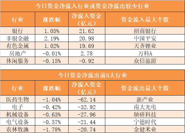 減肥藥概念，深度解析市場(chǎng)資金流向與影響分析，減肥藥市場(chǎng)資金流向深度解析與影響分析概覽