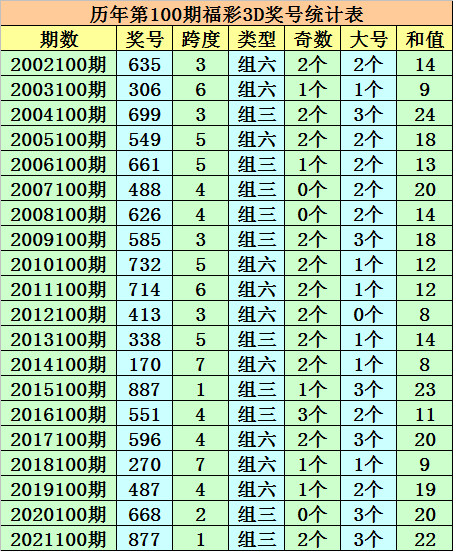 澳門一碼一碼，揭秘張子慧與準確預測的真相，澳門一碼一碼揭秘，張子慧準確預測背后的真相探索