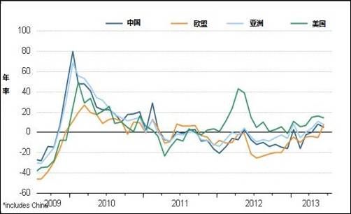 日本貿(mào)易逆差額狂縮超過八成的深度解析，日本貿(mào)易逆差額狂縮超八成的深度剖析