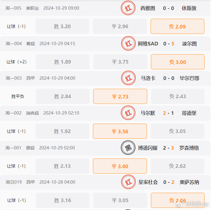 2024一肖一碼100精準(zhǔn)大全,完整機制評估_領(lǐng)航版59.117