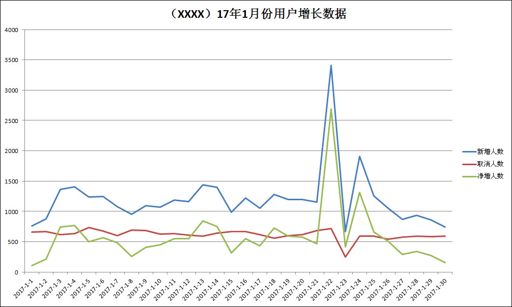 2024年香港正版資料免費直播,深層數(shù)據(jù)執(zhí)行策略_動態(tài)版12.155