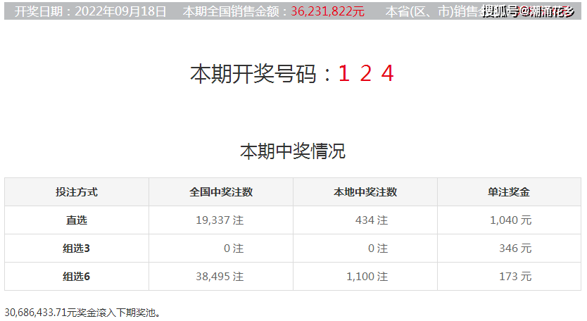 白小姐一肖中期期開獎結(jié)果查詢，揭秘彩票背后的秘密，揭秘彩票背后的秘密，白小姐一肖中期開獎結(jié)果查詢詳解