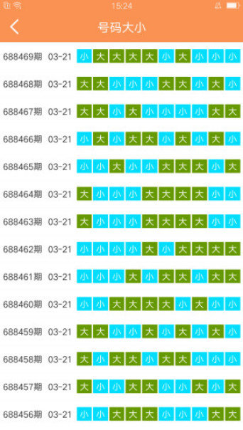 探索4949免費(fèi)資料大全的寶藏，第297朝的新發(fā)現(xiàn)，4949免費(fèi)資料寶藏探索，第297朝的新發(fā)現(xiàn)揭秘