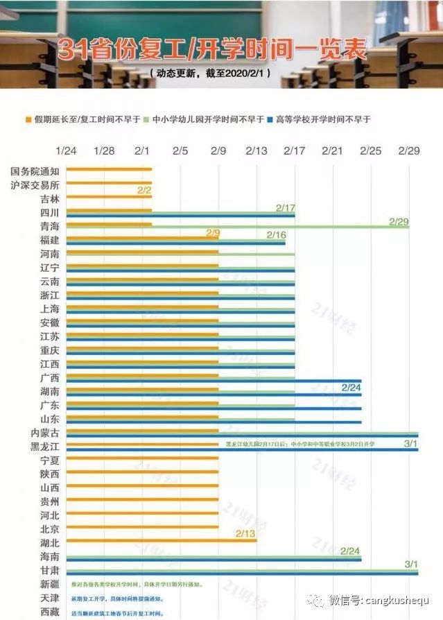 北京最新疫情表，實(shí)時(shí)數(shù)據(jù)、防控措施與未來(lái)展望，北京最新疫情實(shí)時(shí)數(shù)據(jù)、防控措施及未來(lái)展望概覽