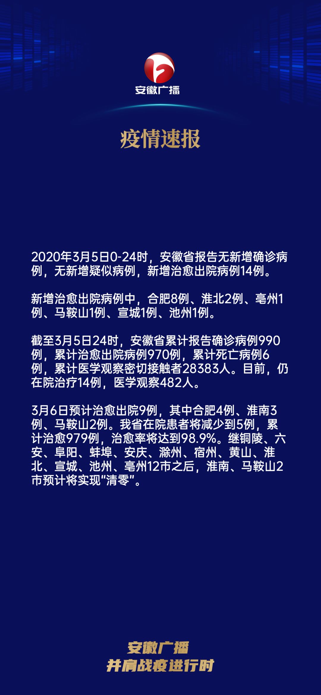 全球抗擊新冠病毒的最新進(jìn)展