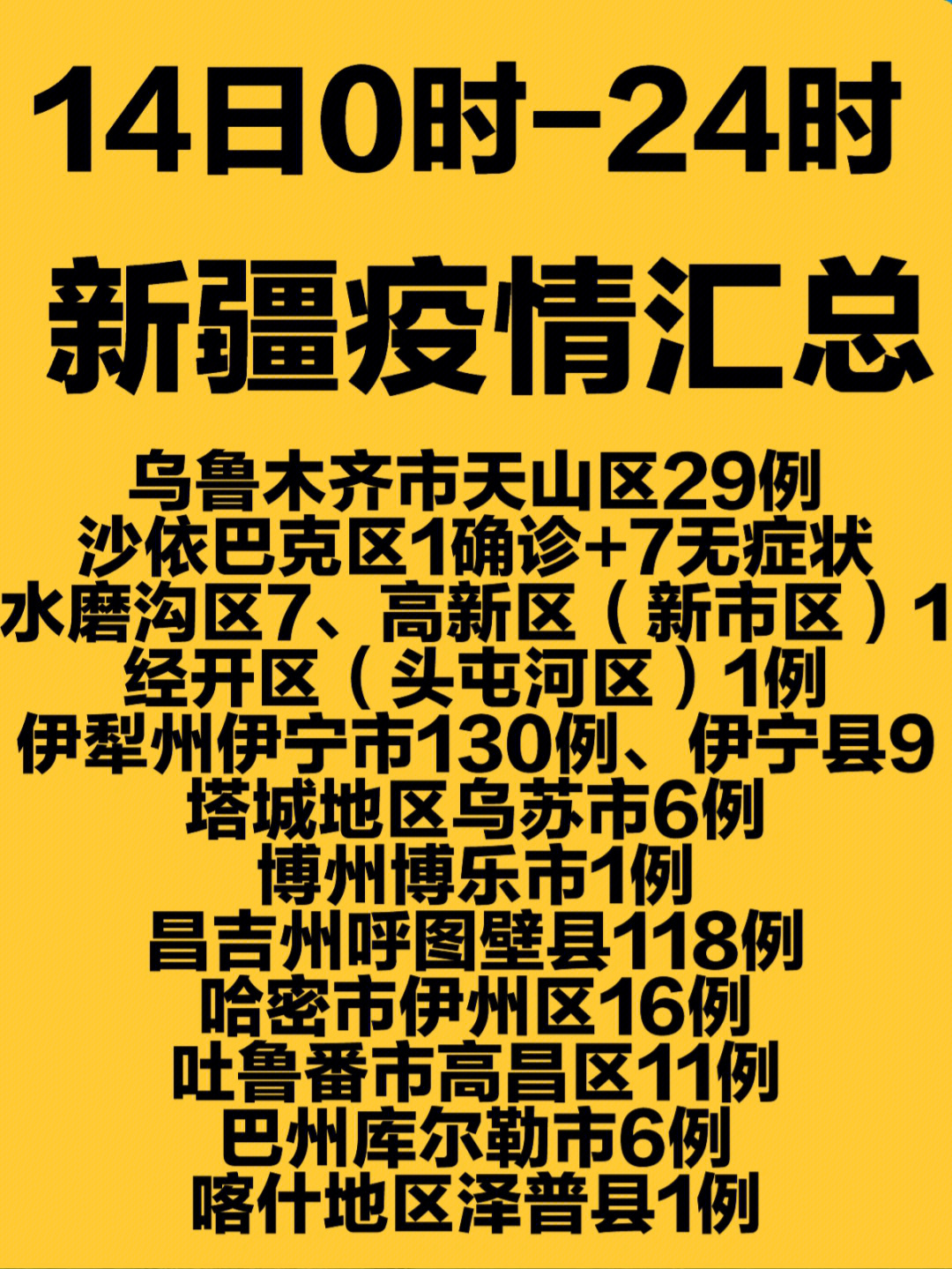 新疆疫情消息最新，全面應(yīng)對(duì)，守護(hù)家園安寧，新疆疫情最新消息，全力應(yīng)對(duì)，守護(hù)家園安全