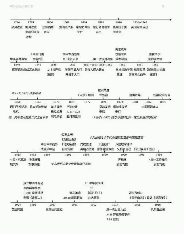 最新版高中，重塑教育，引領(lǐng)未來，重塑高中教育，引領(lǐng)未來之路