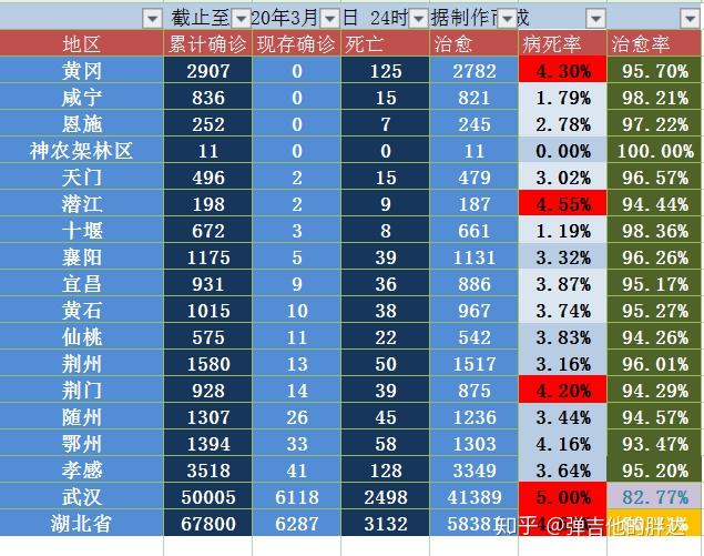 疫情最新增病例分析，全球防控形勢(shì)與應(yīng)對(duì)策略，全球疫情最新增病例分析，防控形勢(shì)及應(yīng)對(duì)策略探討