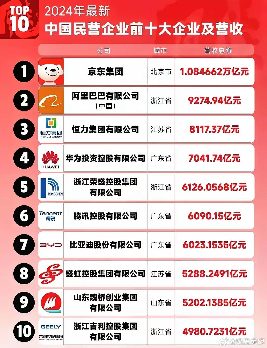 國內(nèi)最新企業(yè)生意，趨勢、機遇與挑戰(zhàn)，國內(nèi)企業(yè)生意的新趨勢、機遇與挑戰(zhàn)概覽