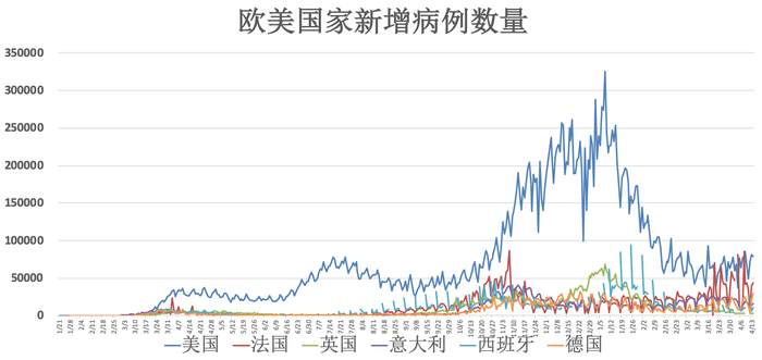 歐盟疫苗最新動(dòng)態(tài)，進(jìn)展、挑戰(zhàn)與前景展望，歐盟疫苗最新動(dòng)態(tài)，進(jìn)展、挑戰(zhàn)與未來(lái)展望