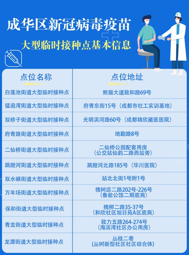 最新成都防疫要求，構(gòu)建安全屏障，守護(hù)美好生活，成都防疫新舉措，筑牢安全屏障，守護(hù)美好生活