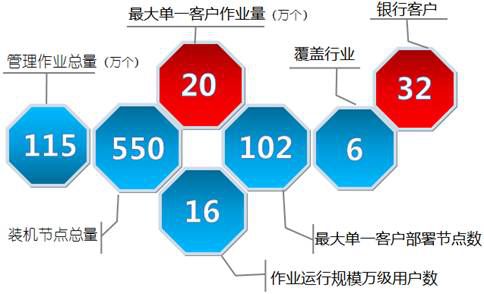 最新技術(shù)加強(qiáng)，引領(lǐng)時(shí)代變革，推動社會進(jìn)步，最新技術(shù)革新引領(lǐng)時(shí)代變革，助推社會進(jìn)步發(fā)展