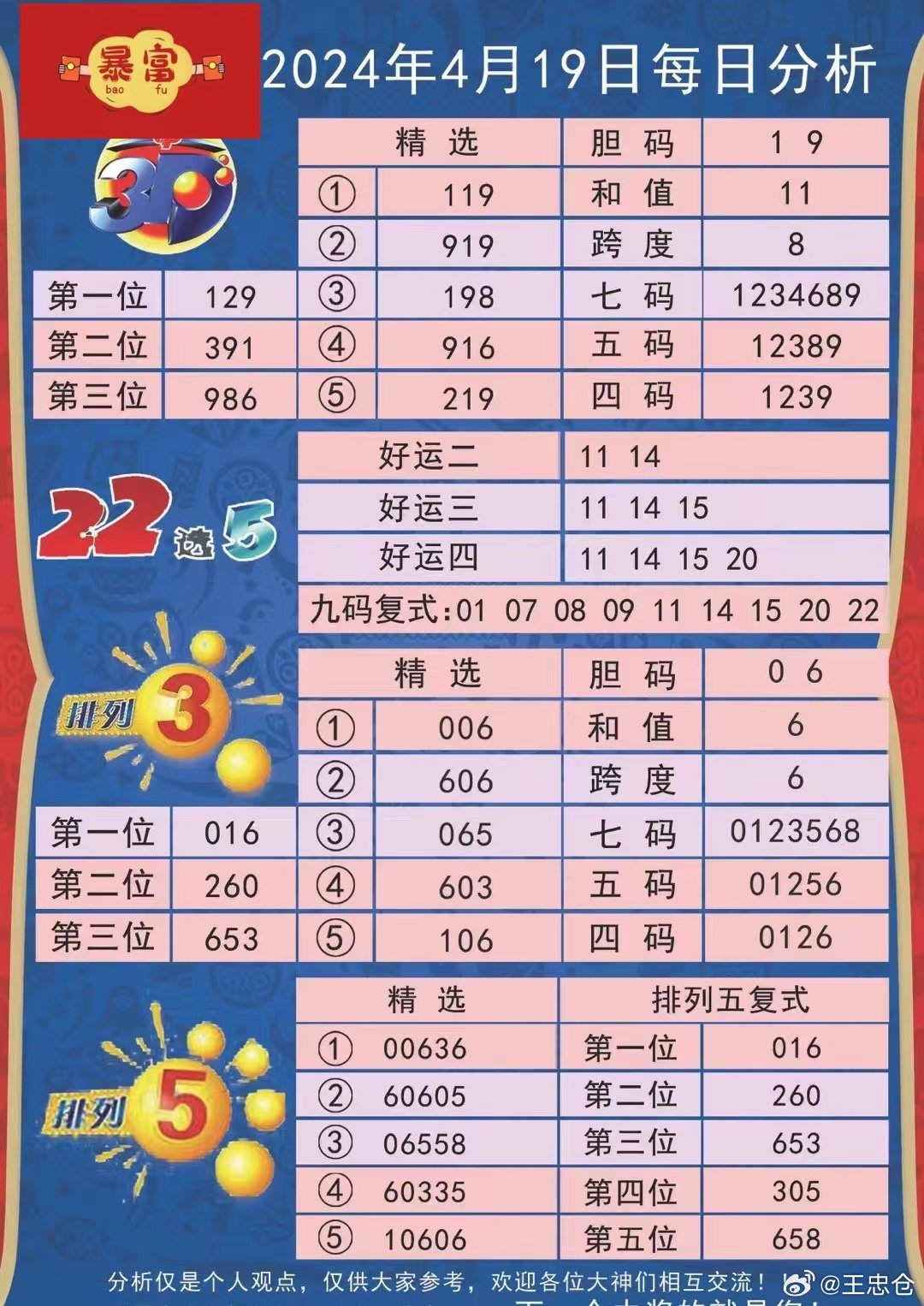 新澳2024今晚開(kāi)獎(jiǎng)資料詳解，新澳2024今晚開(kāi)獎(jiǎng)資料全面解析