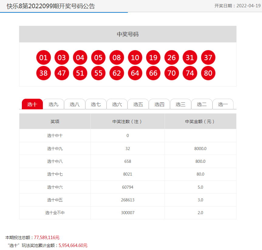 2022年天天開好彩——探尋好運(yùn)的無限可能，探尋好運(yùn)的無限可能，2022年天天開好彩之路