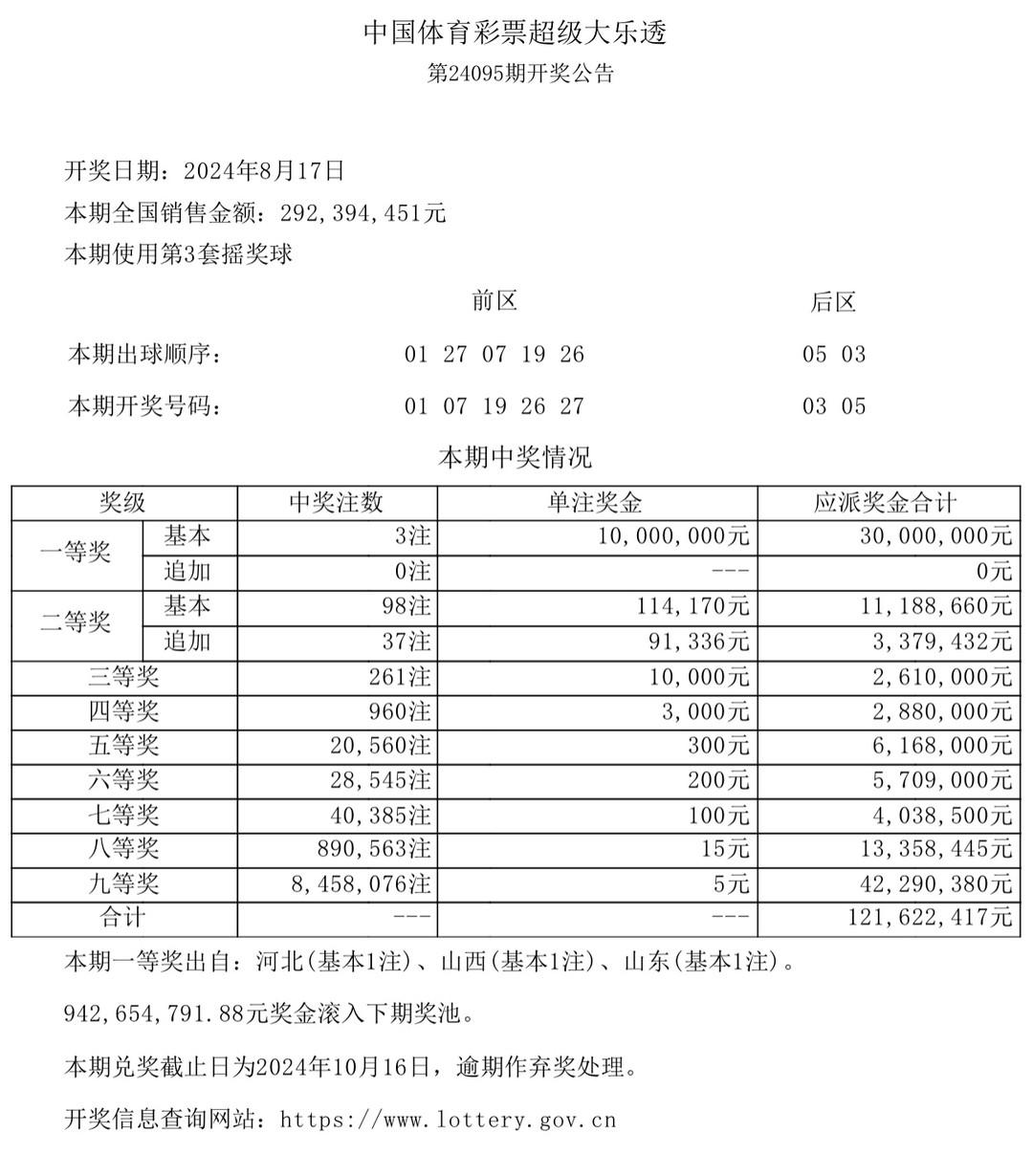 澳門六開獎(jiǎng)結(jié)果今天開獎(jiǎng)記錄查詢，探索與解析，澳門六開獎(jiǎng)結(jié)果今日探索與解析，開獎(jiǎng)記錄查詢?nèi)馕? class=