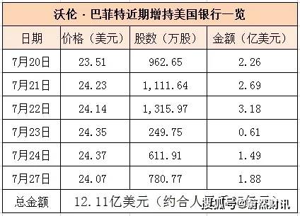 花間一壺酒 第6頁(yè)