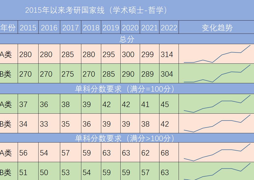 考研人數(shù)下跌50萬(wàn)背后的原因與影響分析，考研人數(shù)驟降50萬(wàn)，原因及影響深度分析