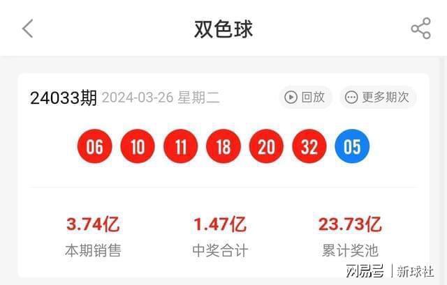 新澳2024今晚開獎(jiǎng)結(jié)果揭曉，期待與驚喜交織的夜晚，新澳2024開獎(jiǎng)夜，期待與驚喜交織的結(jié)果揭曉