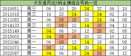 澳門一碼一碼，揭秘真相，警惕犯罪風(fēng)險，澳門一碼一碼真相揭秘與犯罪風(fēng)險警惕