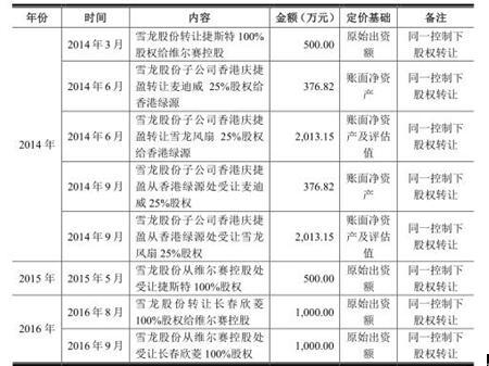 二四六香港管家婆期期準(zhǔn)資料大全詳解，香港管家婆期期準(zhǔn)資料大全詳解，揭秘二四六期期準(zhǔn)確預(yù)測(cè)秘籍