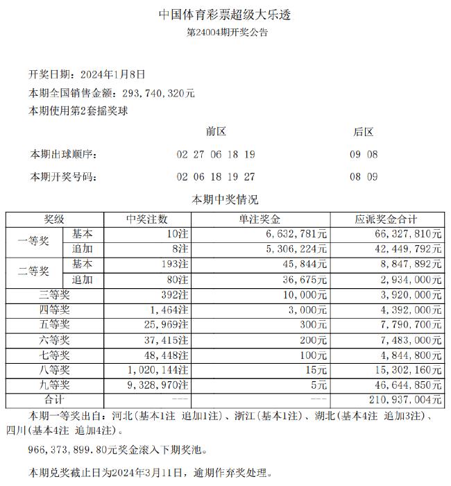 新奧六開(kāi)彩資料詩(shī)的魅力與探索，新奧六開(kāi)彩資料詩(shī)，魅力探尋與深度探索