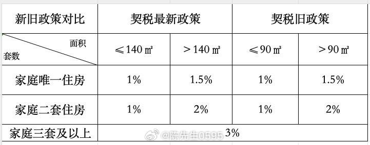 降準與稅收政策的關系，相互影響與協同作用，降準與稅收政策，相互影響與協同作用探討